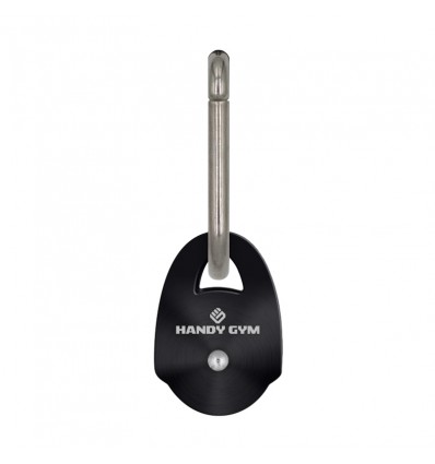 Klucz podwajający opór