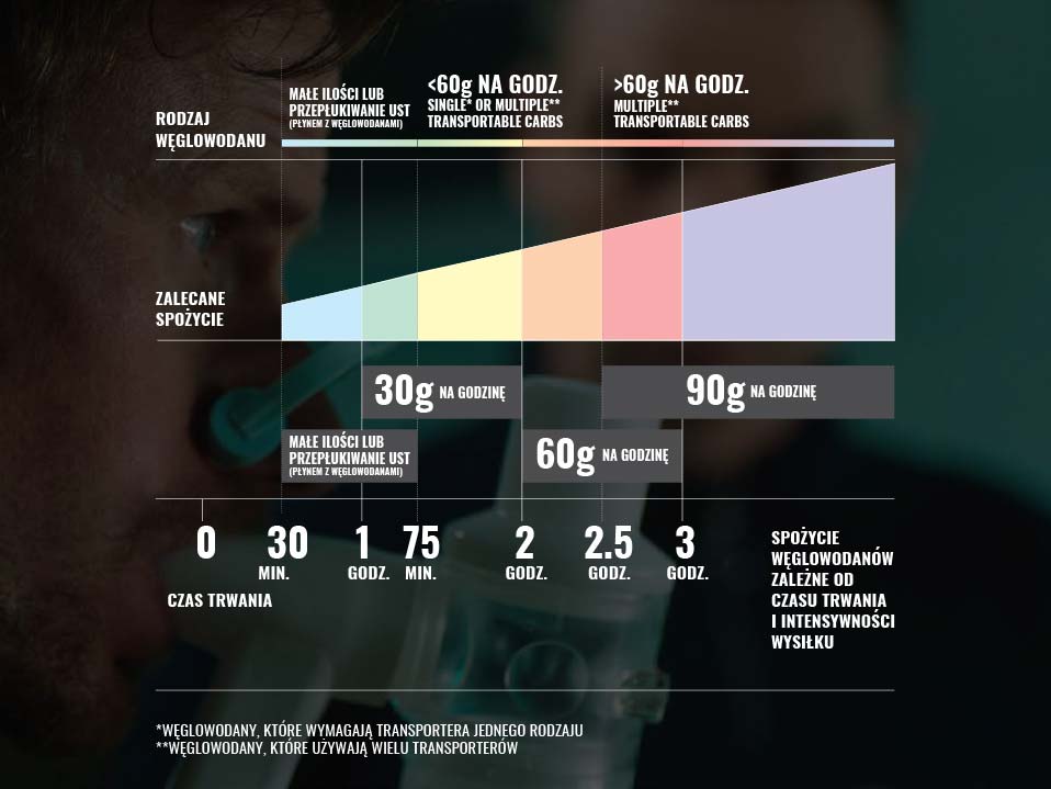 Czym jest osmolalność?