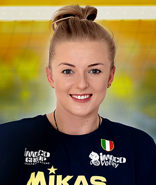 Joanna Wołosz